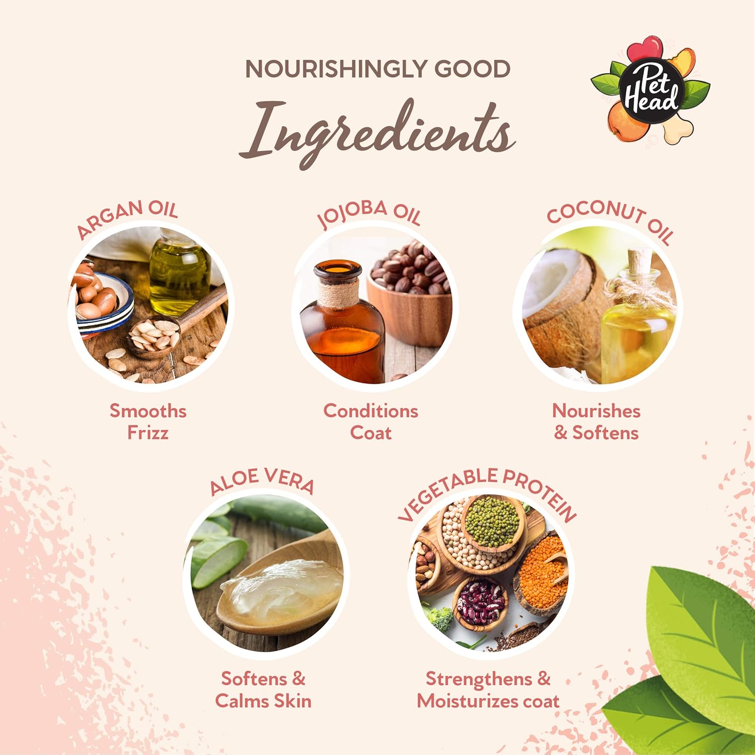 Nourishingly Good Ingredients with images and descriptions of argan oil, jojoba oil, coconut oil, aloe vera, vegetable protein, and a Pet Head logo.