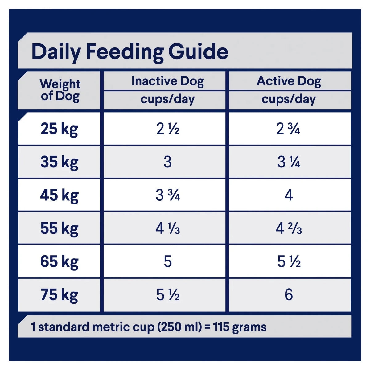 Advance Adult Dry Dog Food - Large Breeds - Chicken - Ready Steady Pets